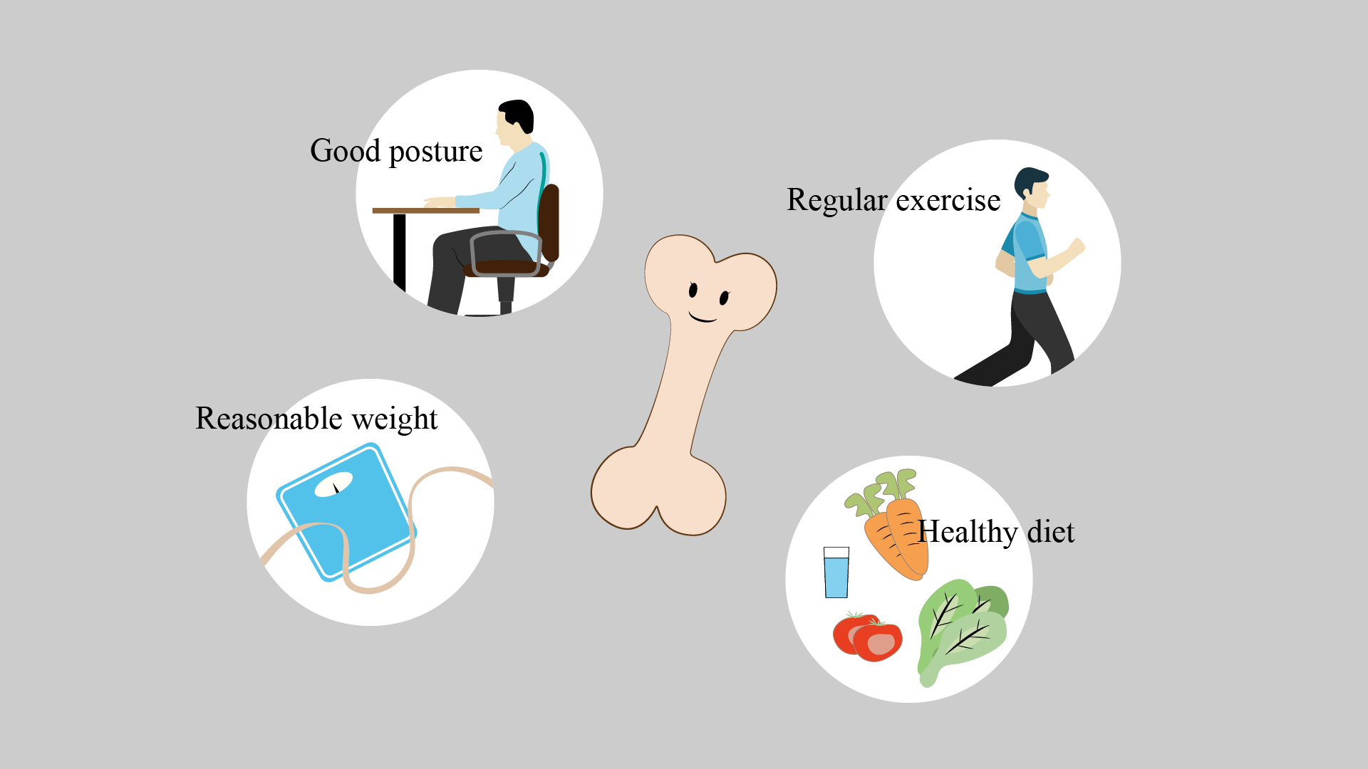 TEN Things You Need to Know to Maintain Bone Health